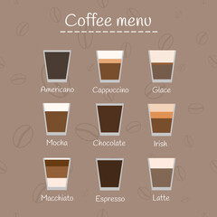 Coffee menu.