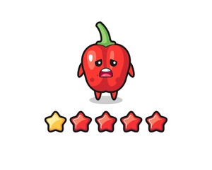 the illustration of customer bad rating, red bell pepper cute character with 1 star