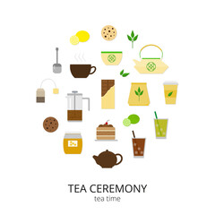 Tea ceremony symbols in circle.