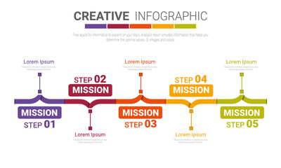 Fototapeta premium Timeline infographic template with 5 options, vector infographics design and Presentation business can be used for workflow layout, steps or processes.