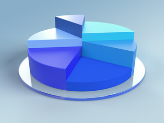 3D rendered pie chart with different sized parts in blue colors on glass podium. Conceptual illustration of data, charts or a percentaged diagram. 3D rendered statistics. 
