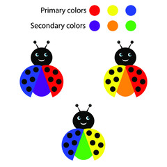 Ladybug learning colors.The colors of a busy book. A game for a child. Mixing colors.