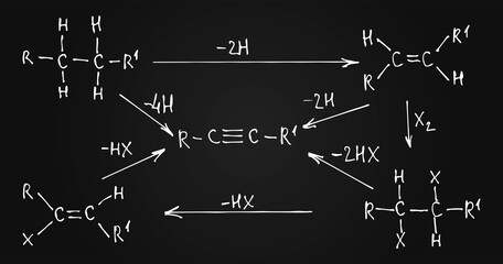Chemical formula and outlines on blackboard. Vector doodle set. Education and scientific background.
