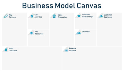 Business Model Canvas template. Form for marketing plan