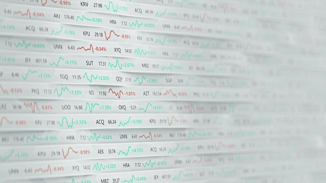 Fictional stock exchange tickers with shallow DOF. 3D render animation