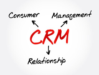 CRM - Consumer Relationship Management acronym, business concept background