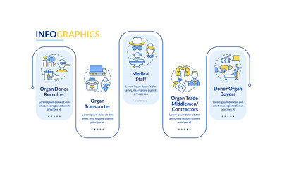 Illegal organ trade organizers vector infographic template. Presentation outline design elements. Data visualization with 5 steps. Process timeline info chart. Workflow layout with line icons