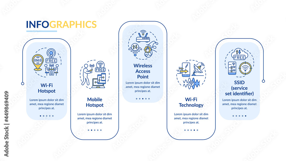 Poster internet connection ways vector infographic template. global network presentation outline design ele
