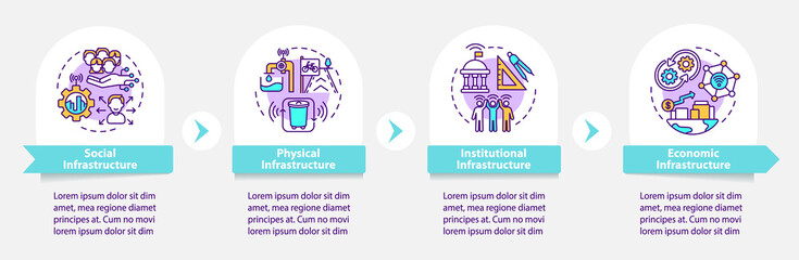 Smart city pillars vector infographic template. Infrastructure presentation outline design elements. Data visualization with 4 steps. Process timeline info chart. Workflow layout with line icons