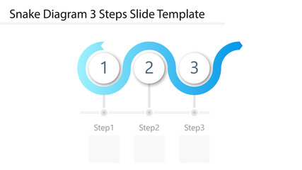 Snake Diagram 3 Steps Slide Template. Clipart image