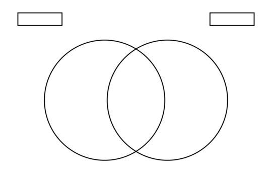 blank venn diagram