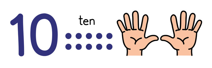 10. Kids hand showing the number ten hand sign.