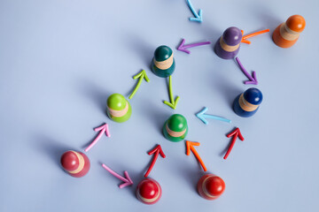 Communication between people. Cooperation and interaction between people. Dissemination of...