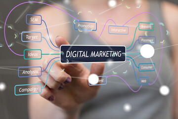 Telecommunication network and wireless mobile internet