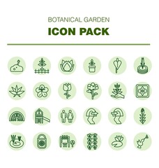 Set Of Environmental And Park Elements  Icons. Icon Pack For A Plant Park Or Botanical Garden. Linear Green Icons