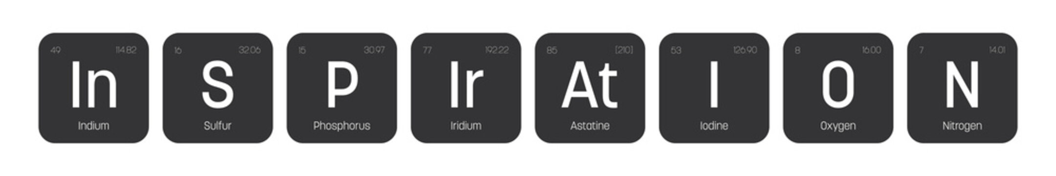 Naklejki Inspiration label. Quote of chemical element signs. Funny vector inscription