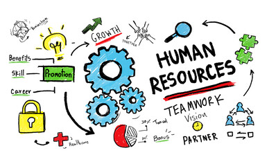 Human Resources Illustration