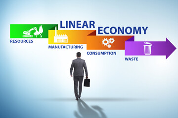 Concept of linear economy with businessman