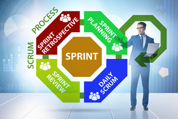 Scrum process illustration with businessman