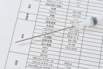 健康診断結果と注射器