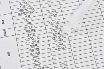 健康診断結果と注射器
