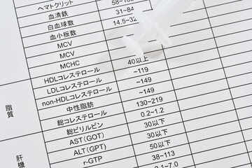 健康診断結果と注射器