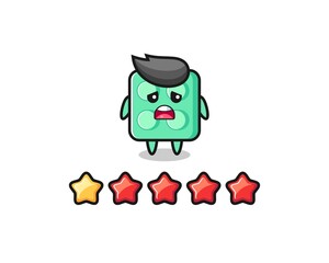 the illustration of customer bad rating, brick toy cute character with 1 star