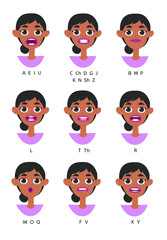 African American Women lips for animation with Alphabet pronunciation. Cartoon style illustration female mouth ABC. Isolated Hand drawn vector facial expression. Gestures Collection Expressing Differe