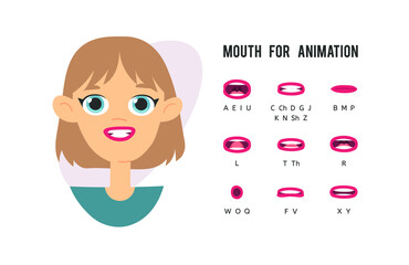 Caucasian Women lips for animation with Alphabet pronunciation. Cartoon style illustration female mouth ABC. Isolated Hand drawn vector facial expression. Gestures Collection Expressing Different soun