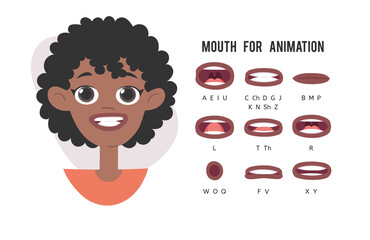 Set of African American Women lips for animation with Alphabet pronunciation. Cartoon style illustration female mouth ABC. Isolated Hand drawn vector facial expression. Gestures Collection Expressing 