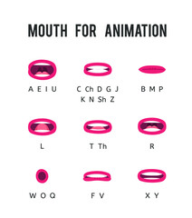 Women lips for animation with Alphabet pronunciation. Cartoon style illustration female mouth ABC. Isolated Hand drawn vector facial expression. Gestures Collection Expressing Different sound