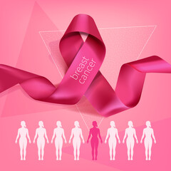 Breast cancer awareness month poster background concept design. Realistic pink bow ribbon vector illustration template