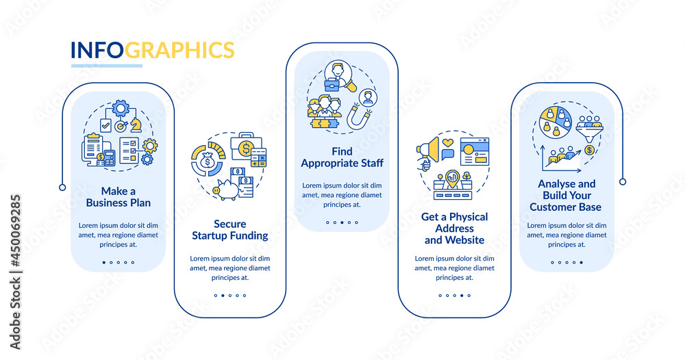 Poster startup launch steps vector infographic template. business presentation outline design elements. dat