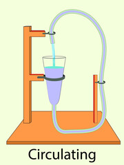physics. circulation wheel drawing for physics lesson. infinite energy. recirculation wheel. eco efficiency