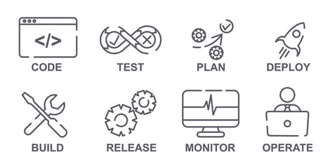 Set of linear IT operations symbol icons on white background. Editable stroke. Concept of software development and IT operations symbols. Flat cartoon vector illustration