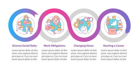 Starting a career vector infographic template. Changing views presentation outline design elements. Data visualization with 4 steps. Process timeline info chart. Workflow layout with line icons