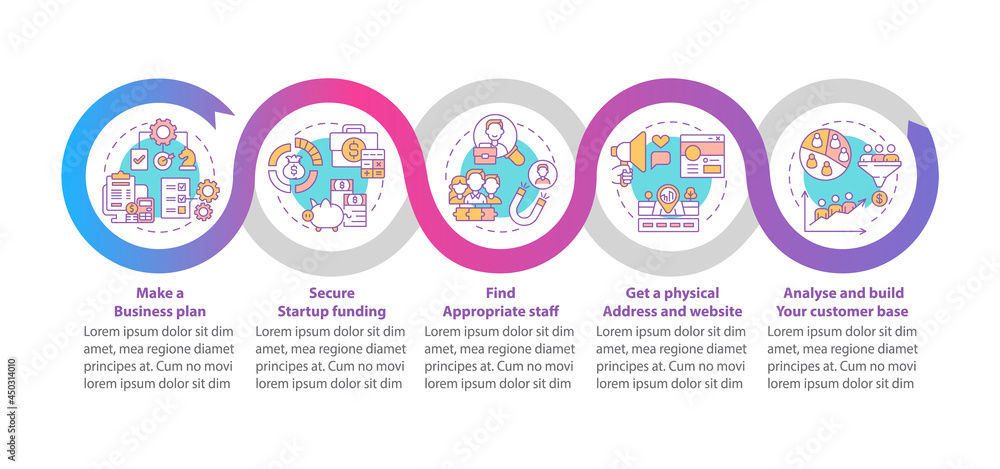 Poster startup launch process steps vector infographic template. business presentation outline design eleme