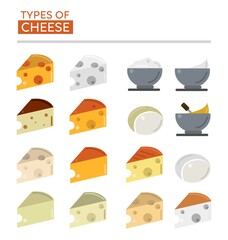 Types Of Cheeses. Flat Image Cheesses. Icons Of The Most Popular Cheeses