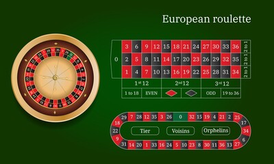 European roulette and online casino. Wheel track. Flat style vector illustration