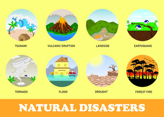 Natural Disasters