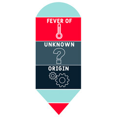 FUO - Fever of Unknown Origin acronym. medical concept background.  vector illustration concept with keywords and icons. lettering illustration with icons for web banner, flyer, landing 