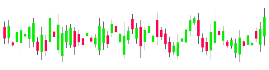 Japanese candlestick chart. Online trading. Financial market