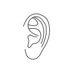 Vector, anatomical Ears. Realistic, outline illustration isolated on white background. Vector medical Ears logo.