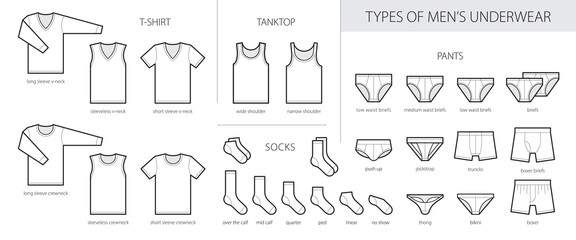 Male underwear types flat thin line vector icons set. Man briefs fashion styles linear collection. Front view. Underclothes infographic elements. Classic briefs, boxers, trunks, bikini, strings, thong - obrazy, fototapety, plakaty