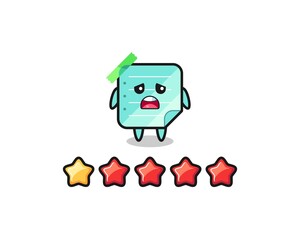 the illustration of customer bad rating, blue sticky notes cute character with 1 star