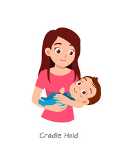 mother holding baby with pose named cradle hold