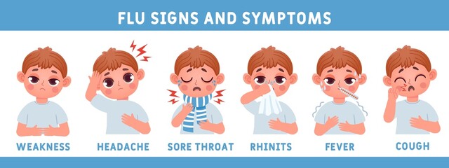 Flu disease symptoms with ill kid boy character. Cartoon child with fever, snot, cough and sore throat. Influenza or cold vector infographic