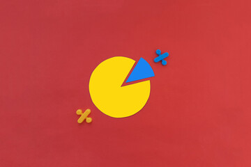 Yellow oval, blue segment, percentages on a red background. Allocation of shared ownership.