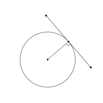 diagram of a tangent line to a circle, isolated on white