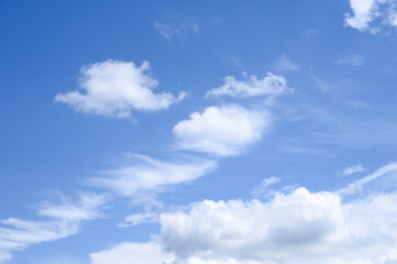 Blue sky background with white clouds on a sunny day